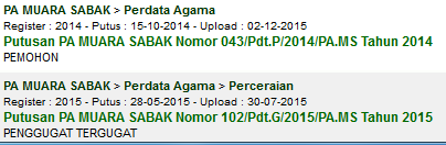 PA Muara Sabak Bergairah Kembali Upload Putusan (02/12)