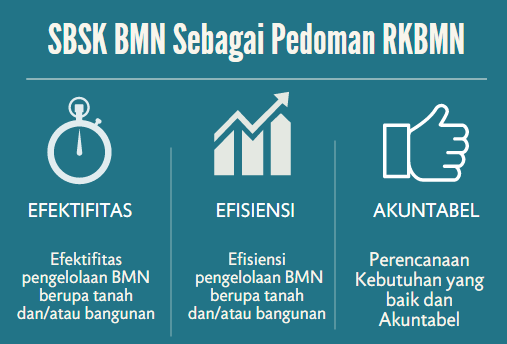 Tindaklanjuti Surat dari Mahkamah Agung, PTA Jambi Gelar Rapat  Terkait RKBMN