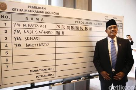 Ketua PTA Jambi Ucapkan Selamat dan Sukses Kepada Hatta Ali (14/02)