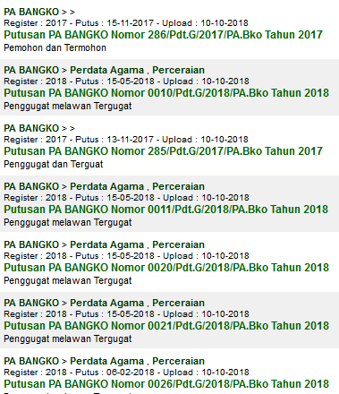 PA Bangko Kejar Tayang Direktori Putusan