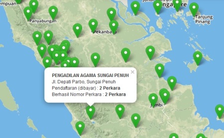 PA Sewilayah PTA Jambi Sukses Pendaftaran Perkara Secara E-Court 100%