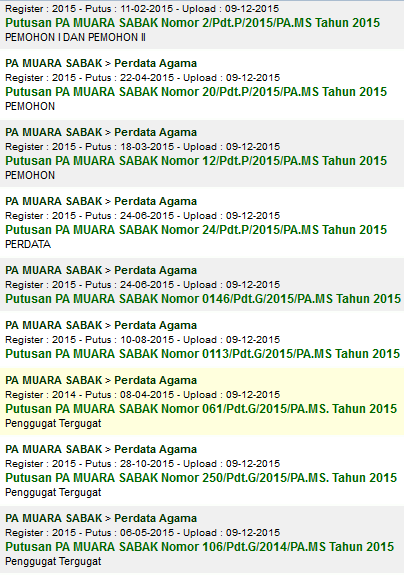 Ketika Hakim Bekerja Tidak Terikat Jam Kerja Formal (13/12)