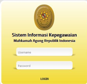 Inilah Data Terkini Kelengkapan E-Doc Sikep PTA dan PA Sewilayah PTA Jambi (28/10)